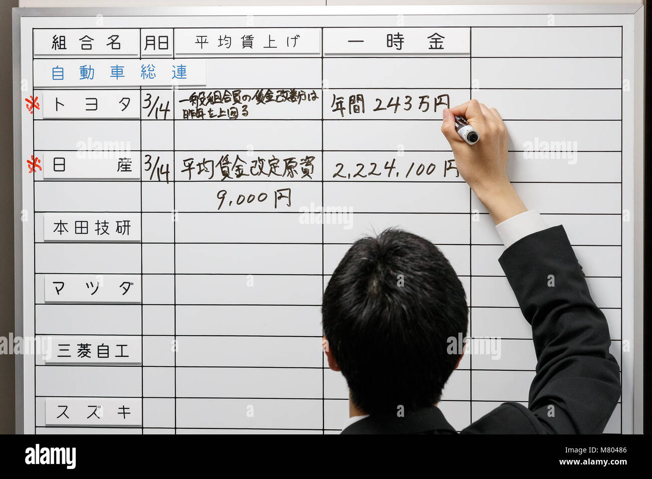 Ergebnisse der "hunto'' Frühjahr Lohnverhandlungen zwischen japanischen Unternehmen und Gewerkschaften waren am 14. März 2018, Tokio, Japan angekündigt. Japans großen Automobil und Elektronik Unternehmen beschlossen, die Löhne für das 5. Jahr zu erhöhen, fiel aber kurz von Premierminister Shinzo Abe's Erwartung von 3 Prozent erhöhen. (Foto von Rodrigo Reyes Marin/LBA) Stockfoto