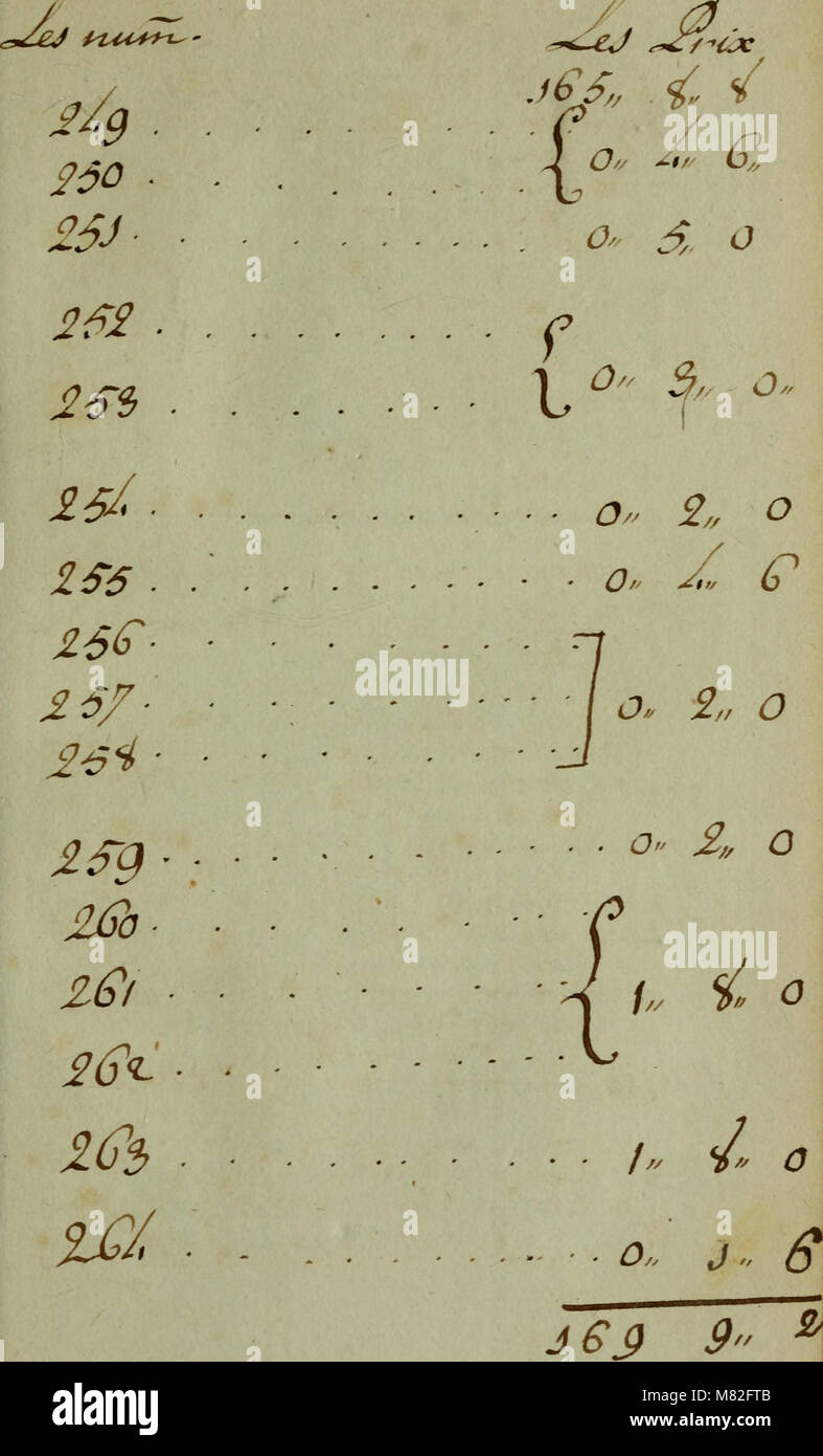 Katalog des Livres du Cabinet de Feu Messire Pierre-François-Vincent Vicomte de Vooght - Chevalier du Saint-Empire romain, Seigneur de Kruys-Eecke, Barizeele, zehn Dooren, Burémont, Erkegem, &c., (14793820533) Stockfoto