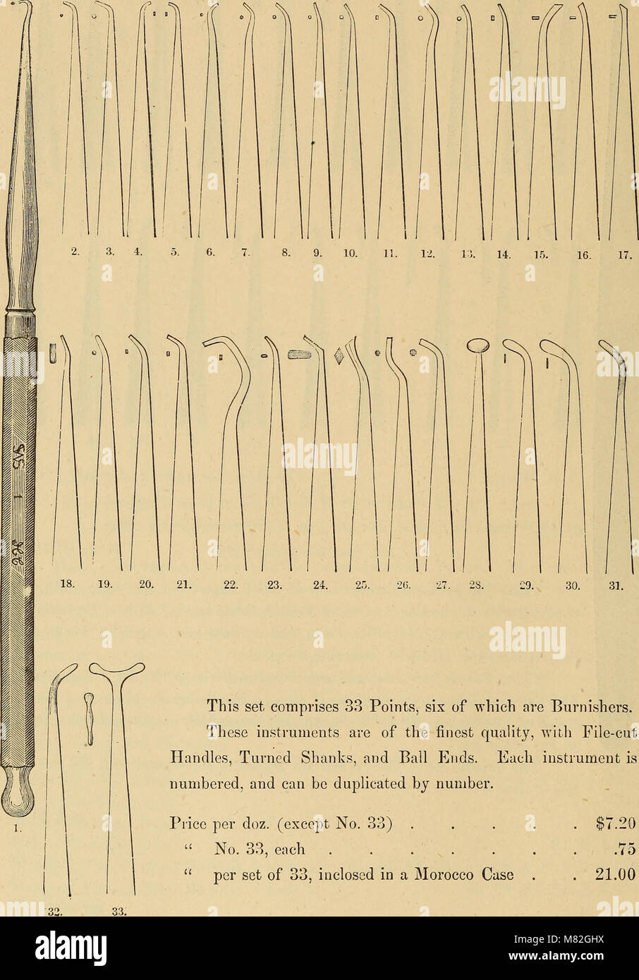 Katalog der zahnmedizinischen Materialien, Möbel, Instrumente, etc., zum Verkauf (1876) (14590702779) Stockfoto