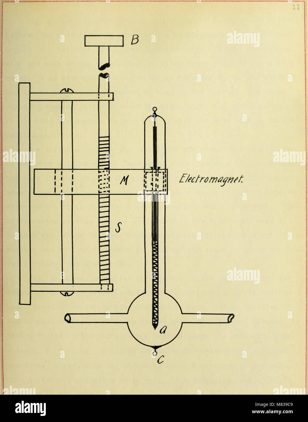 Bedingungen für die Sensibilität von Photo-elektrischen Zellen mit Alkalimetallen und Wasserstoff (1912) (14594666690) Stockfoto