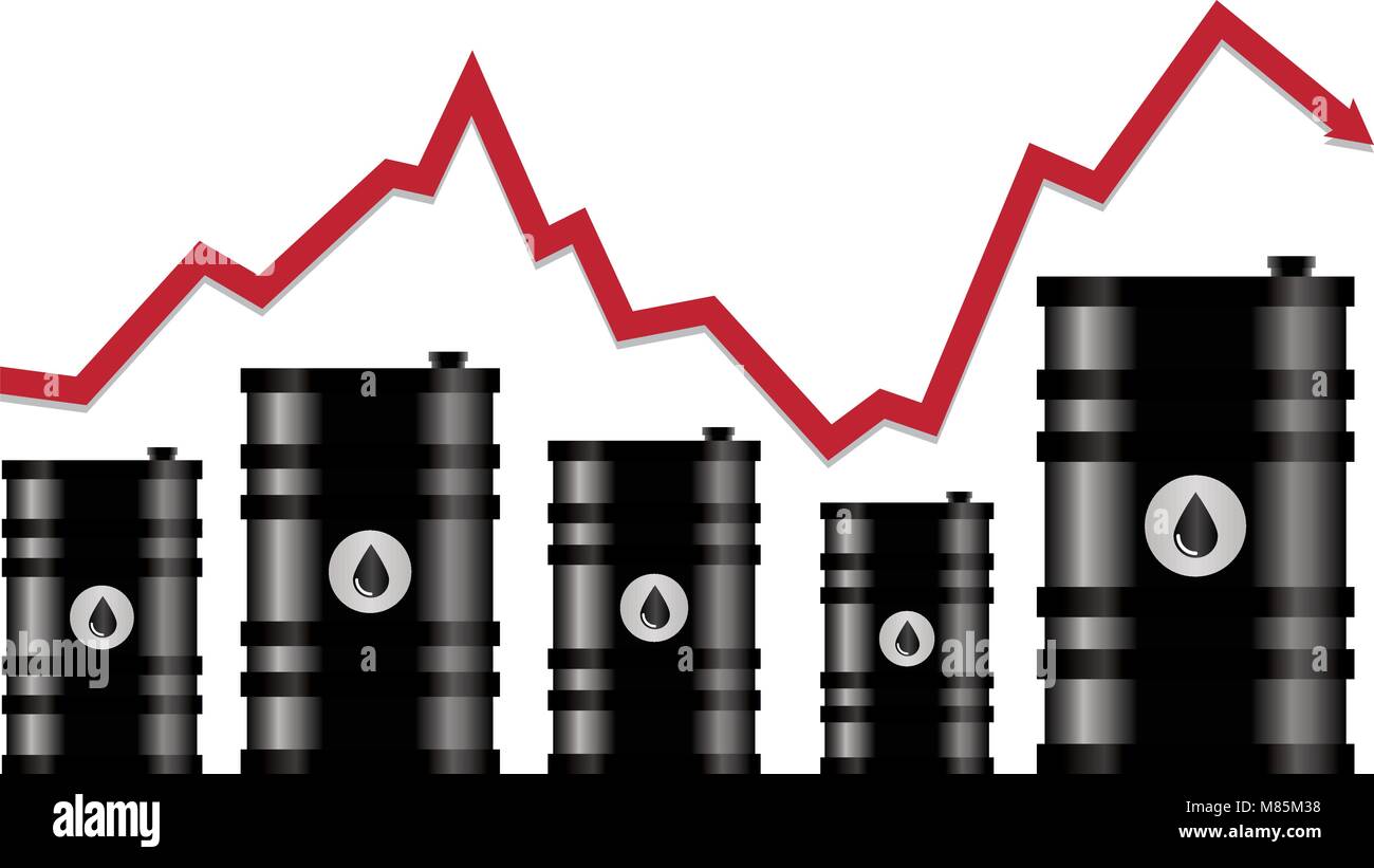 Vektor Rohölpreis finanziellen Plan. Der rote Pfeil zeigt die Ölpreise nach oben und unten den Handel Trend. Energiemarkt flachbild Hintergrund Stock Vektor