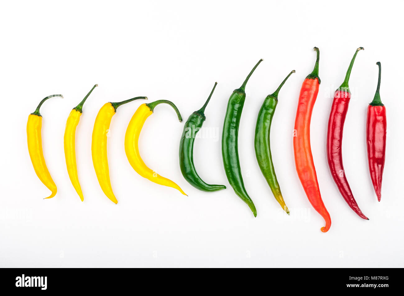 Vielzahl von Chili peppers. Rote, grüne und gelbe Paprika Pfeffer auf weißem Hintergrund der Ansicht von oben Stockfoto