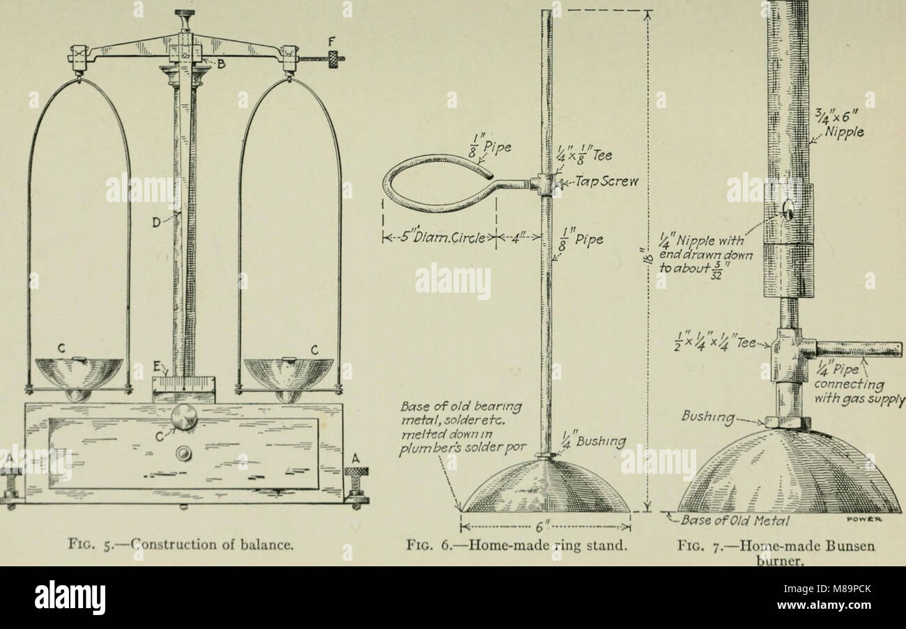 Dieses praktische Handbuch zu Brennstoffverbrauchs- und CO-Recordern bietet Einblicke in das Wärmeverlustmanagement in Kesseln und die Prinzipien hinter Kohlenmonoxid-Recordern. Sie umfasst auch betriebliche Beratung für Ingenieure bei der Wartung und Optimierung dieser Systeme im Hinblick auf Effizienz. Stockfoto