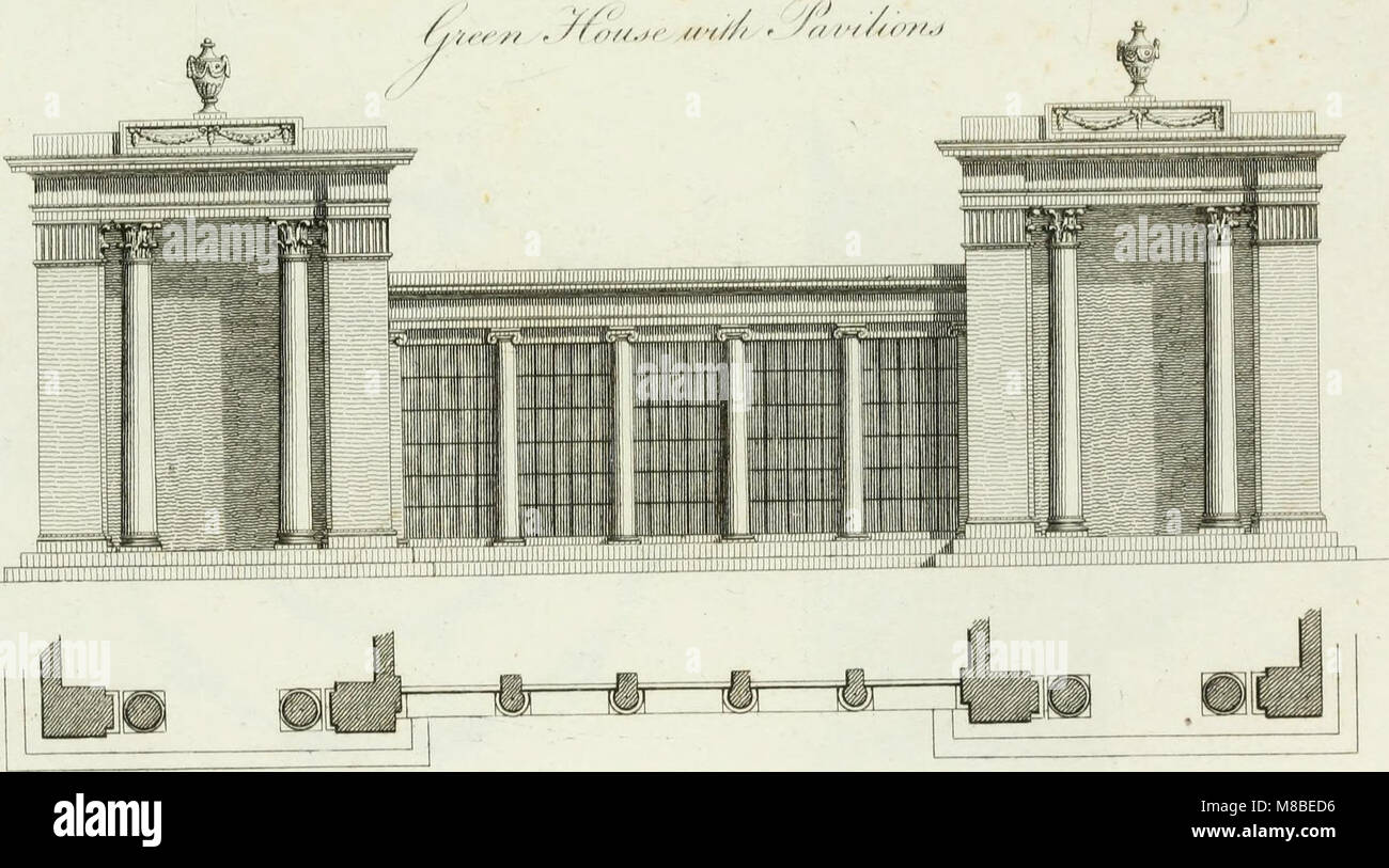 Dekorationen für Parks und Gärten - Entwürfe für Tore, Garten sitze, Nischen, Tempel, Bäder, Einfahrtstore, Lodges, Fassaden, Aussicht Türme, Vieh verschüttet, Ruinen, Brücken, Gewächshäuser, &c. &C. Auch (14750207596) Stockfoto