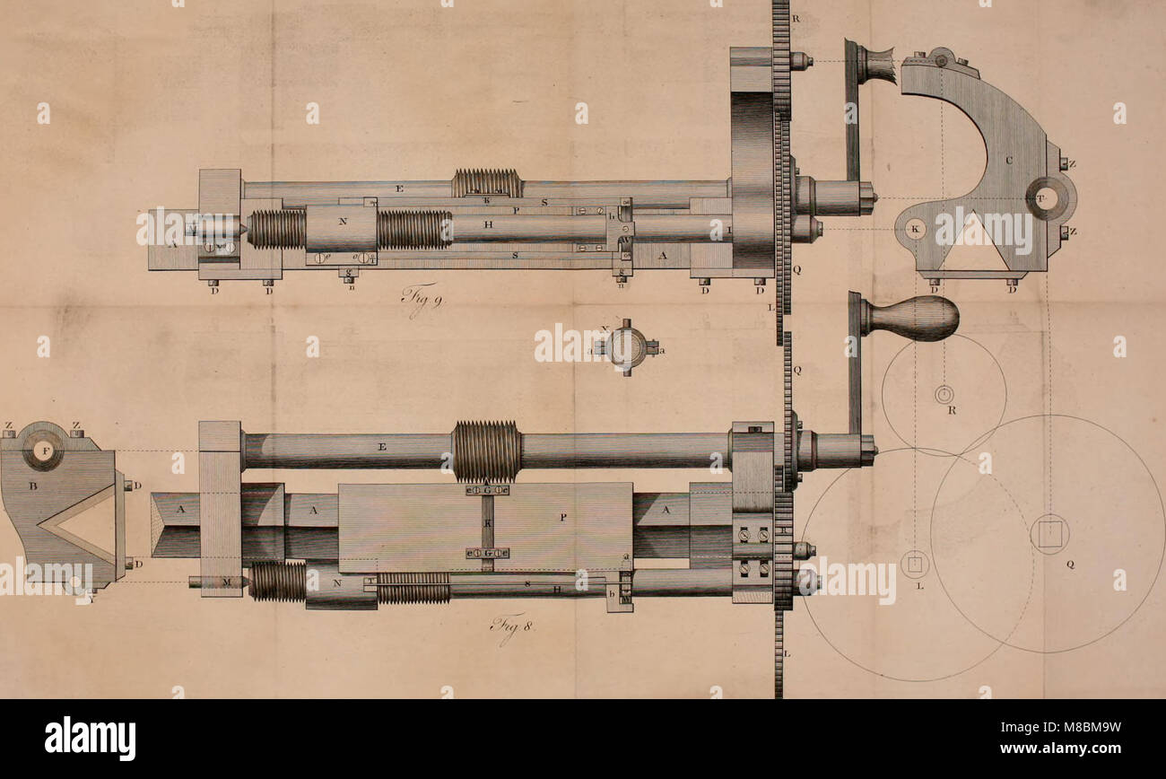 Beschreibung eines Motors für die Aufteilung der mathematische Instrumente (1777) (14778037075) Stockfoto