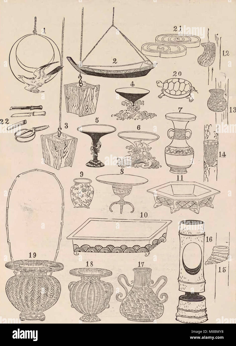 Beschreibender Katalog der Yokohama Baumschule Co., Limited (1911) (20353803998) Stockfoto