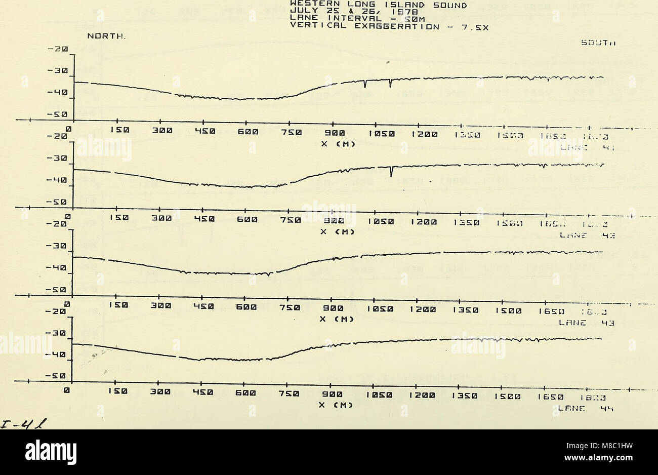 Bereich Entsorgung monitoring system jährliche Daten Report - 1978 - Beilage I Bericht - Western Long Island Sound (1979) (20980824031) Stockfoto