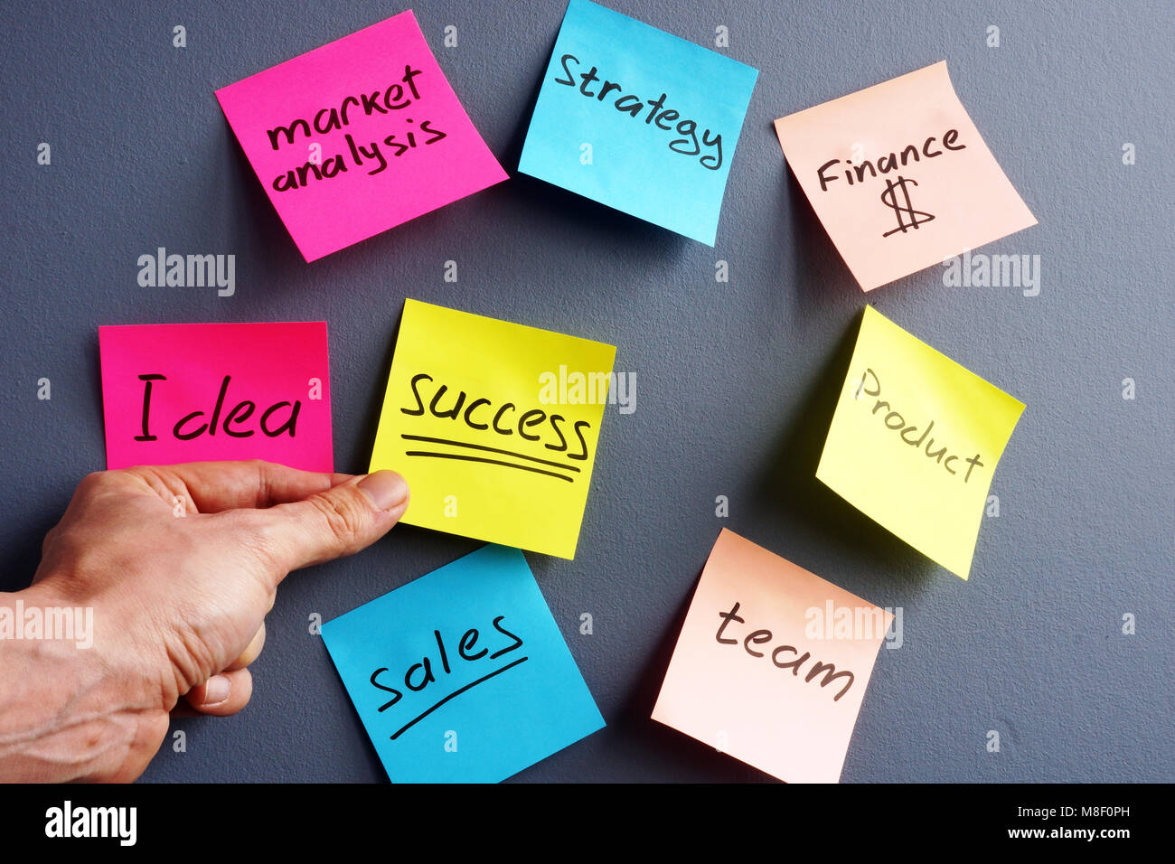 Erfolg und Business Plan. Sticks mit Elementen der Finanzstrategie. Stockfoto