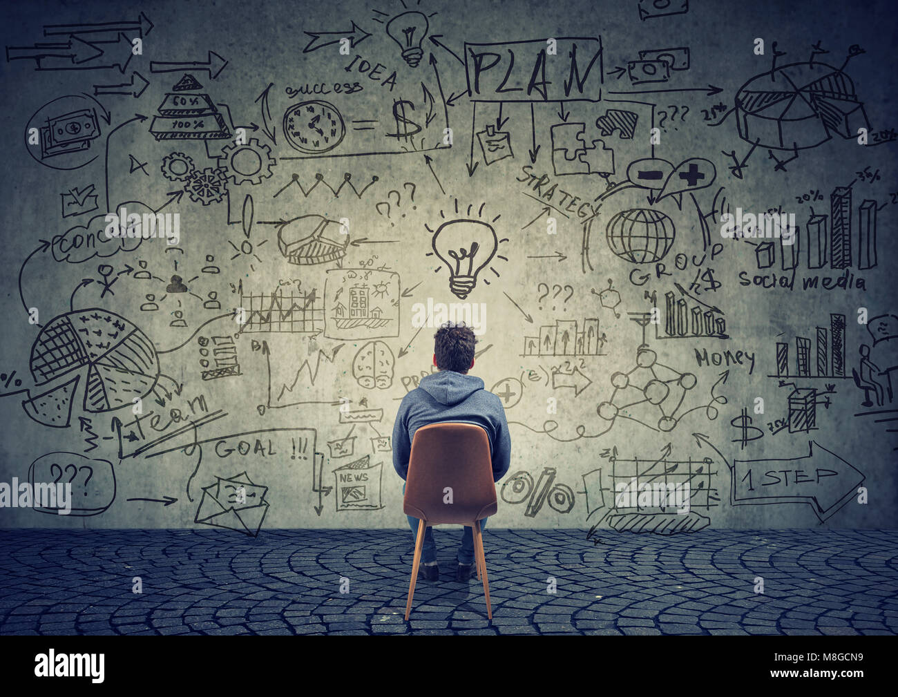 Ansicht von hinten von einem Mann sitzen vor der Wand mit Strategie und Business Plan erstellen. Stockfoto