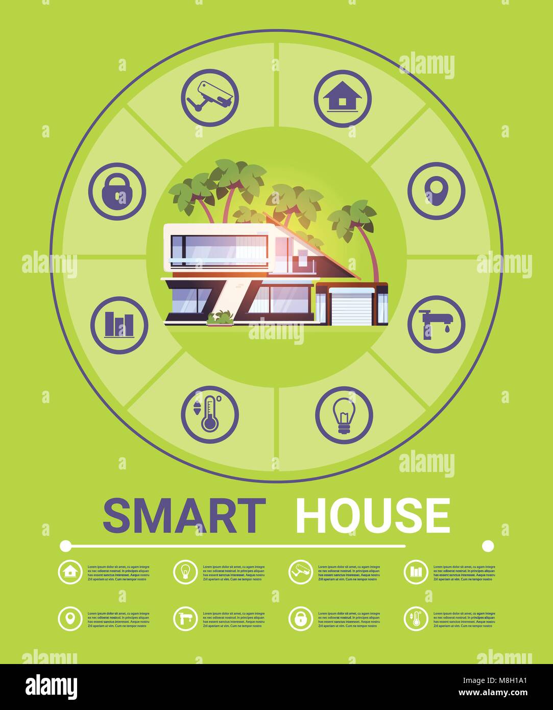 Smart Home Technologie Infografik Banner, modernen System der Control Security- und Automatisierungskonzept Stock Vektor