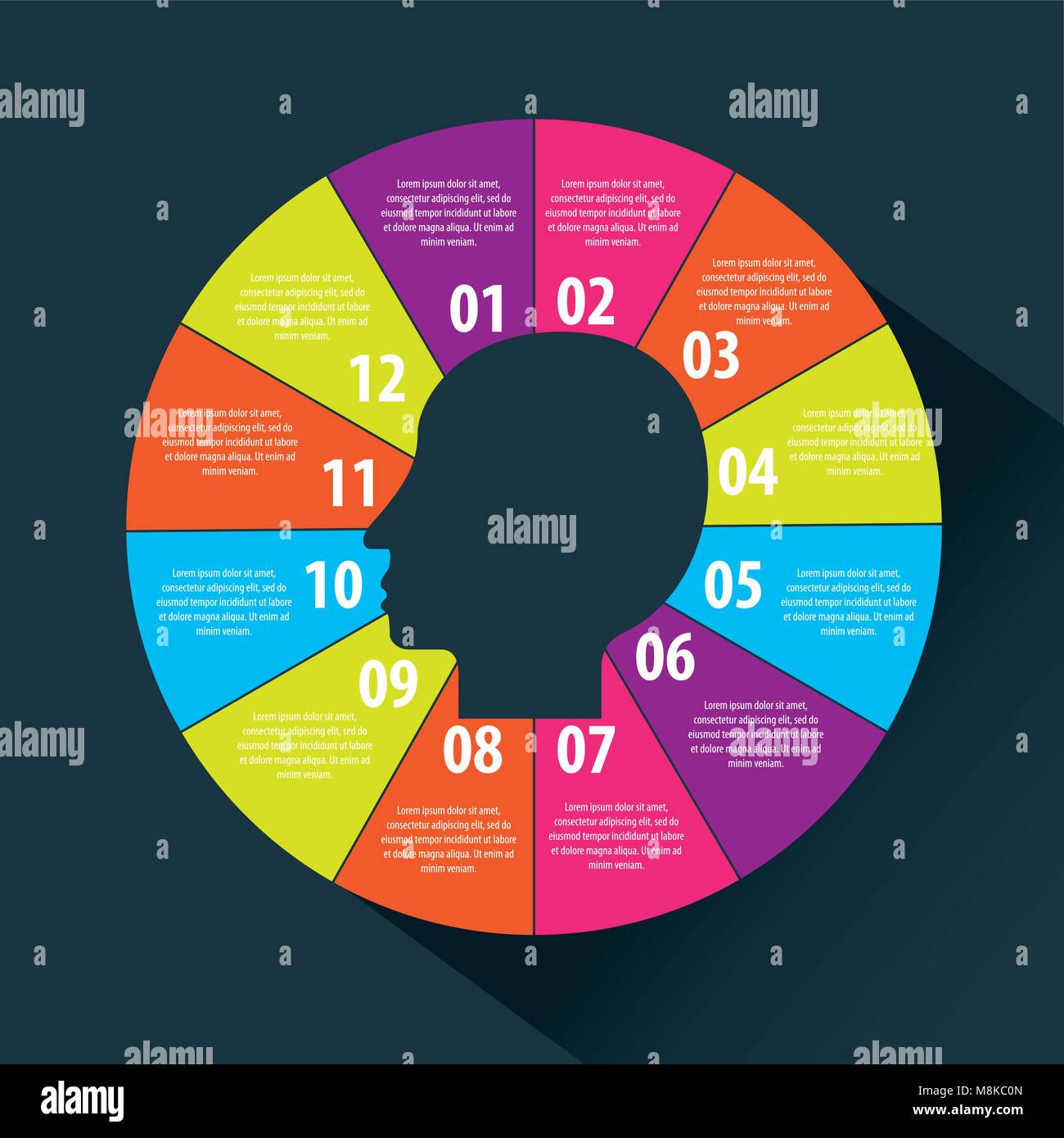 Infografiken Diagramme Diagramm Alamy