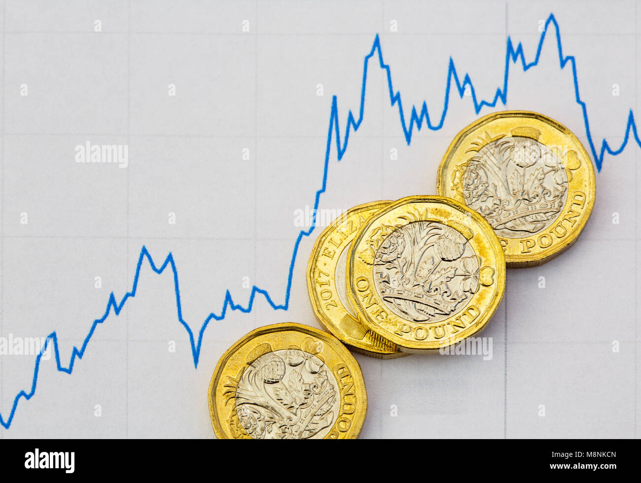 Neue britische Pfund Sterling Pfund Münzen Geld GBP auf digitalen cryptocurrency Trading chart Volatilität der cryptocurrencies Investitionen UK zu veranschaulichen Stockfoto