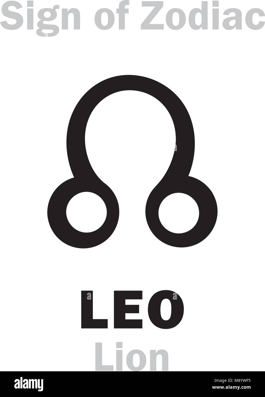 Astrologie-Alphabet: Zeichen des Tierkreises LEO (Löwe). Hieroglyphen Charakter Zeichen (einzelnes Symbol). Stock Vektor