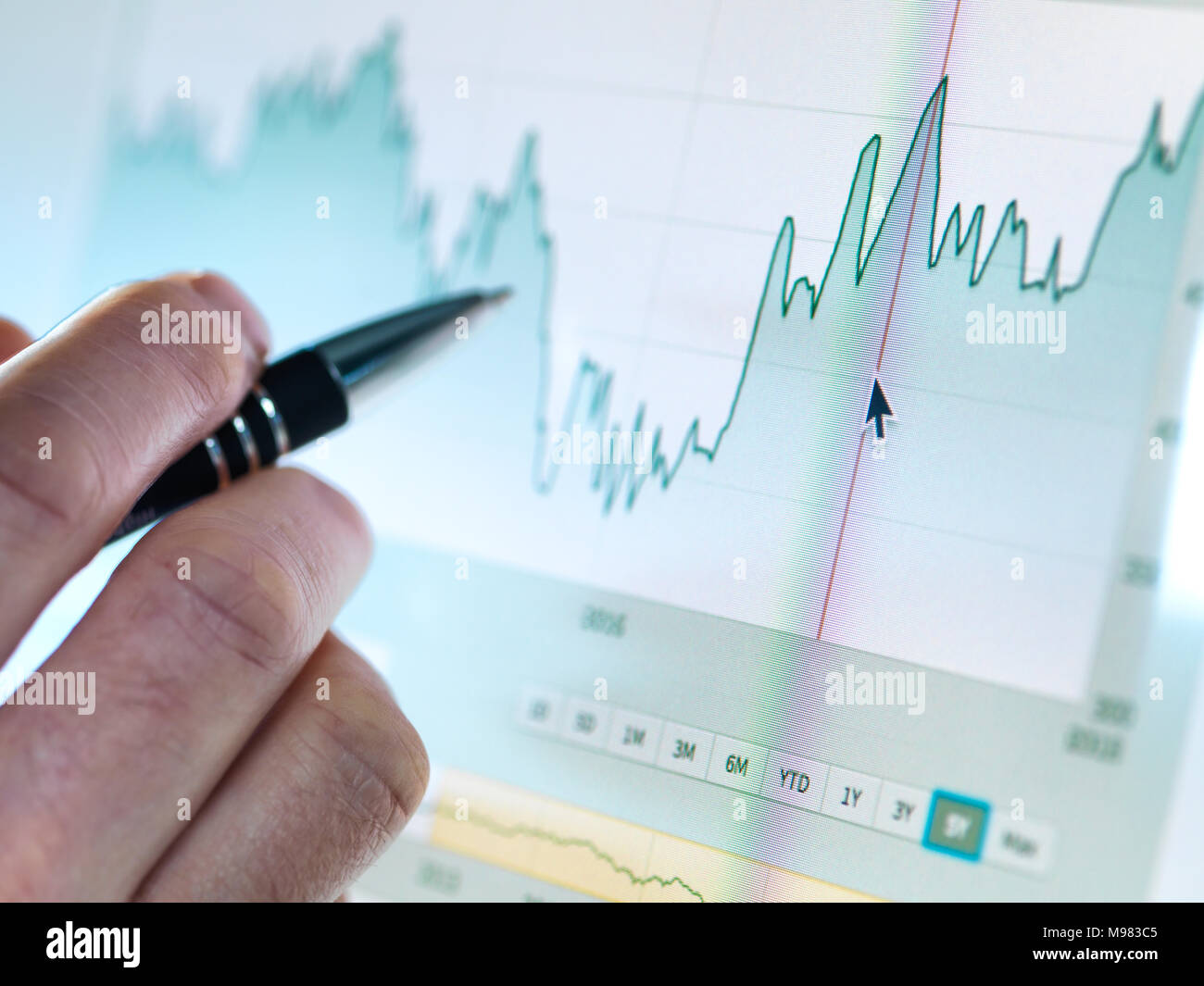 Hand eines Börsenmakler Analyse Line Graph auf Bildschirm Stockfoto