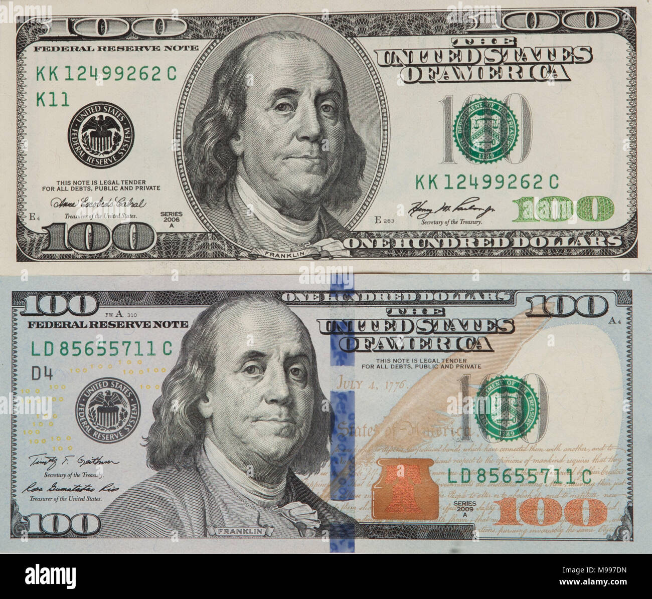 Old hundred dollar bill discount
