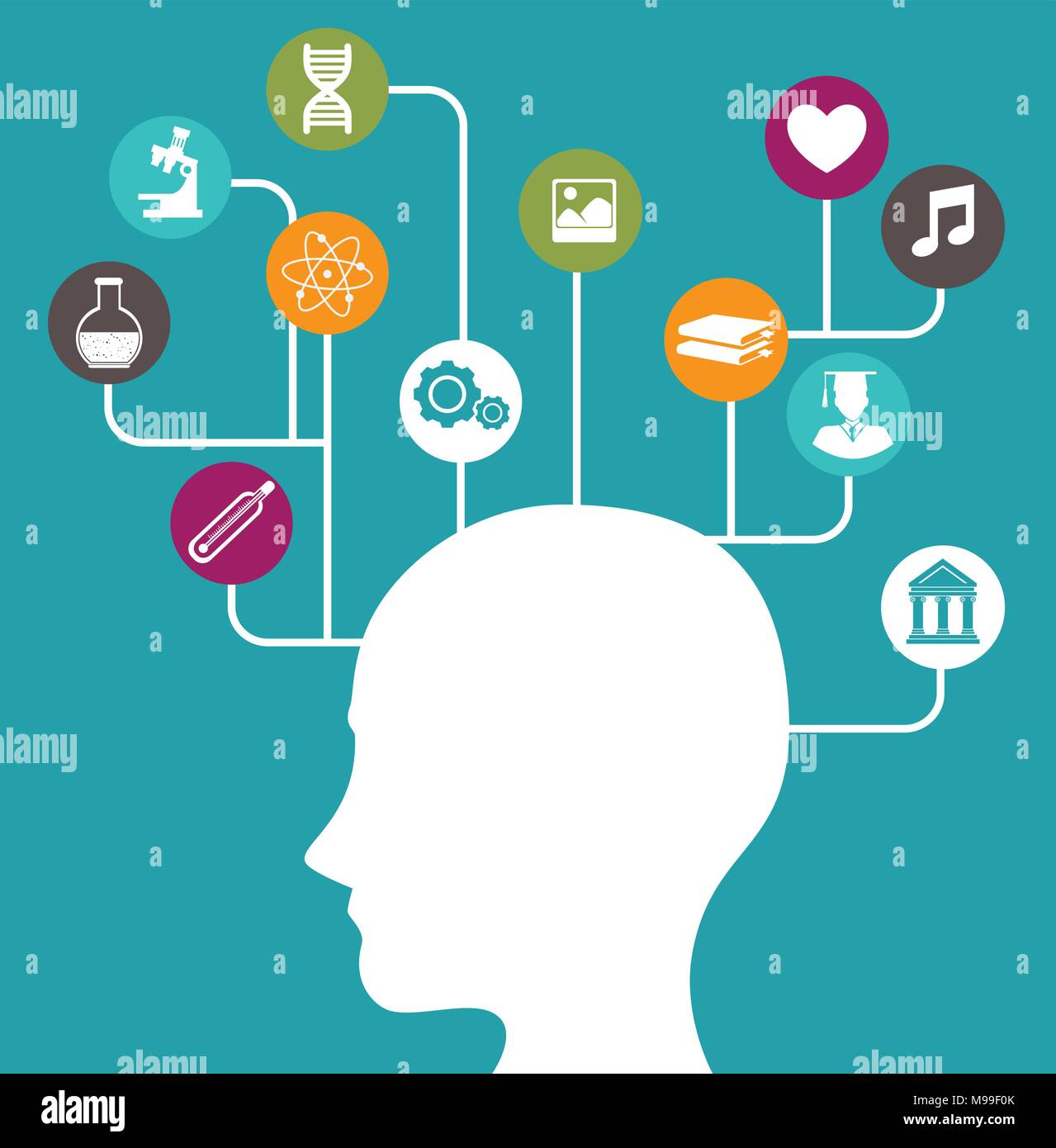 Die Intelligenz des menschlichen Gehirns Stock Vektor