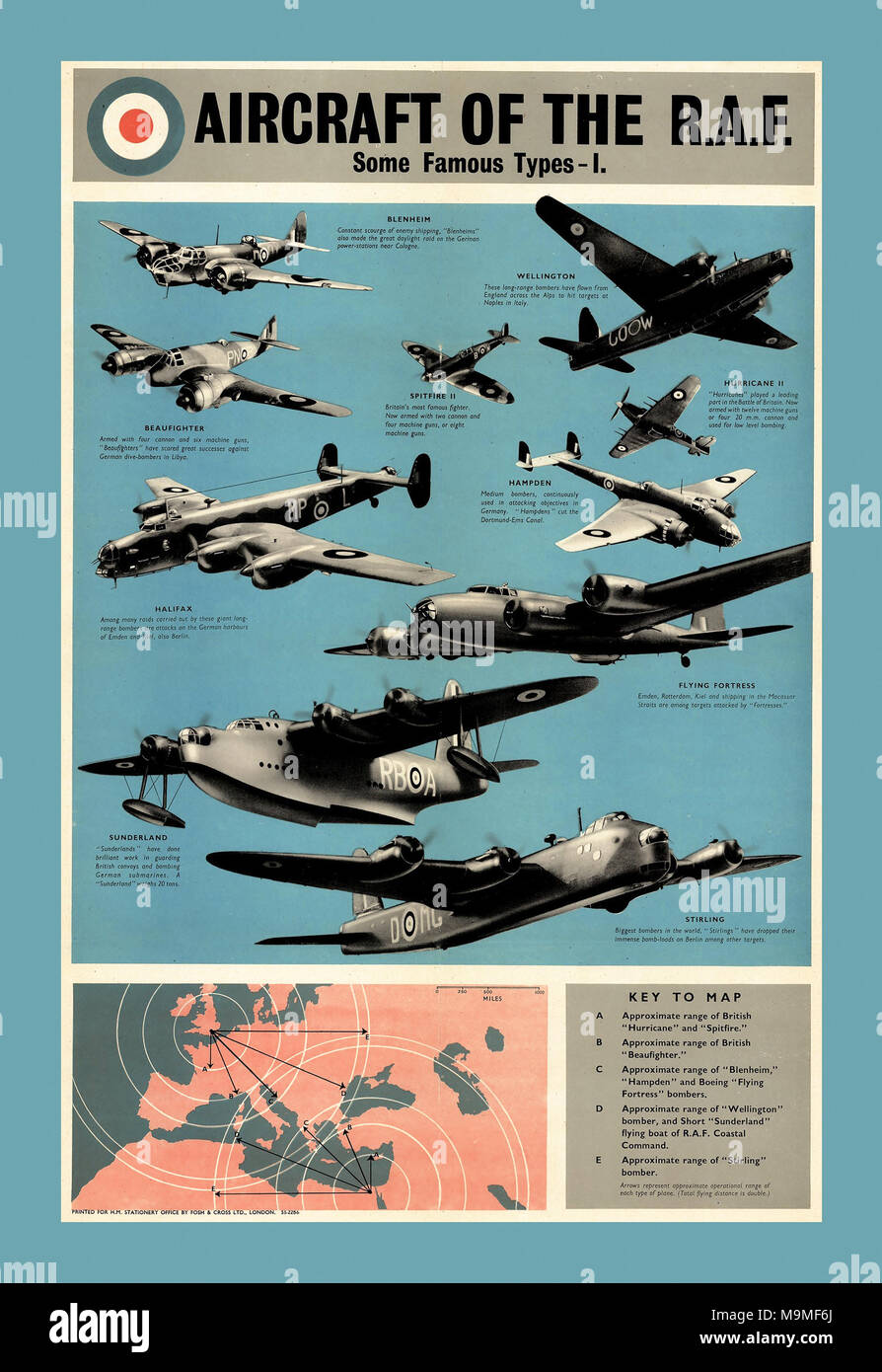 Britische 2. Weltkrieg Propaganda Poster Unterstützung der Royal Airforce 1942 Flugzeugtypen Der r.a.f. Während des Zweiten Weltkriegs und die Schlacht von Großbritannien Stockfoto
