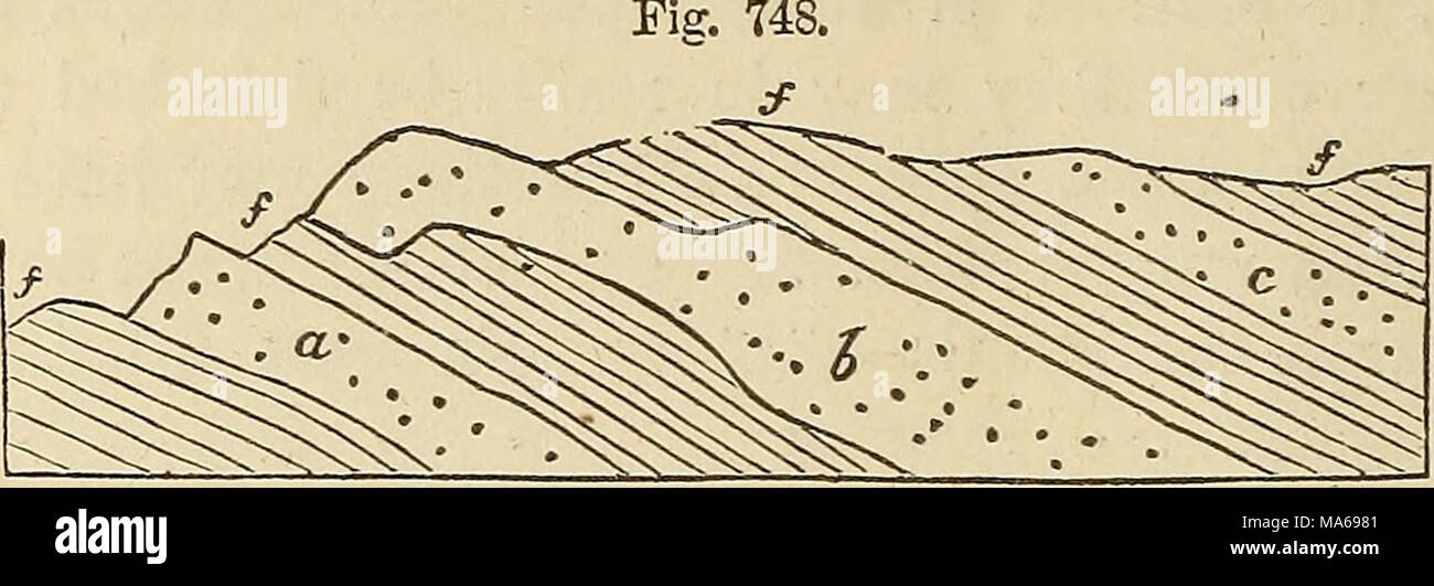 . Elemente der Geologie, oder, Die alten Änderungen der Erde und seiner Bewohner als durch geologische Denkmäler ill. Stockfoto