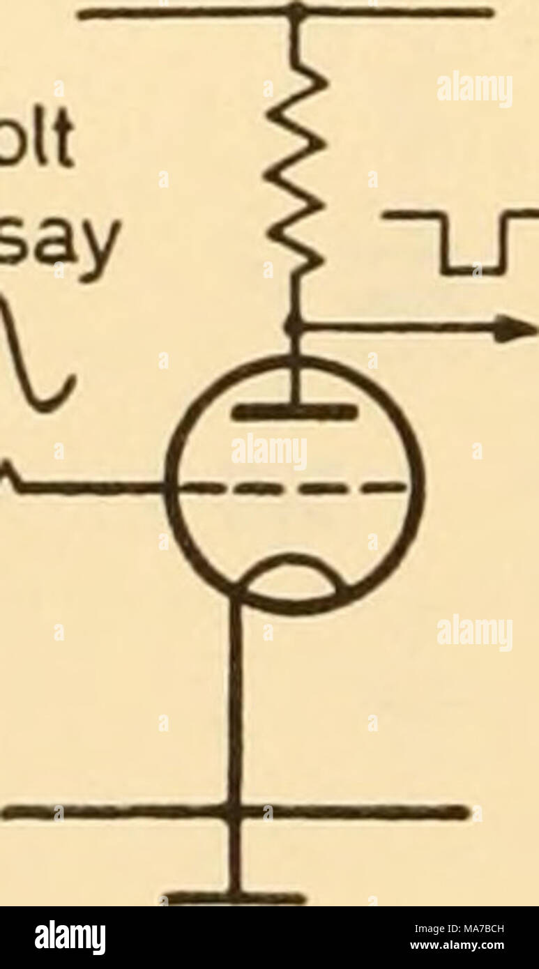 . Elektronische Geräte für die biologische Forschung. - LTlJ- n^i I J Abbildung 15.2 Abbildung 15.3 Grid nicht folgen kann es über einem bestimmten Punkt weil es "gefangen" wird durch die Diode zwischen es und der Kathode. Wenn die Eingabe negativer geht die Anode nicht folgen kann es über eine bestimmte pointâthe HT plus das Ventil potentialâbecause abgeschnitten wird. Die Anode Wellenform ist daher mäßig Platz, dass die Ober- und Unterteile der Wellen wird ziemlich flach, aber die Seiten werden immer noch eher geneigt werden (Abbildung 15.3). Wenn jedoch der Prozess in einem weiteren Ventils wiederholt werden, um die endgültigen Produkt wahrscheinlich ist quadratisch sein e Stockfoto