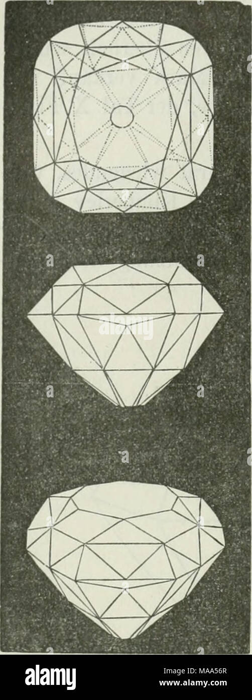 . / Edelsteinkunde; eine verstÃ¤ndliche Darstellung der Eigenschaften, des Vorkommens und der Verwendung der Edelsteine, nebst einer Anleitung zur Bestimmung derselben, für Mineralogen, Edelsteinliebhaver, Steinschleifer, Juweliere. Fiff. 61. Tiffany-Biillant von 125 V 2 Karat; natÃ¼il. GrÃ¶Ãe. Stockfoto