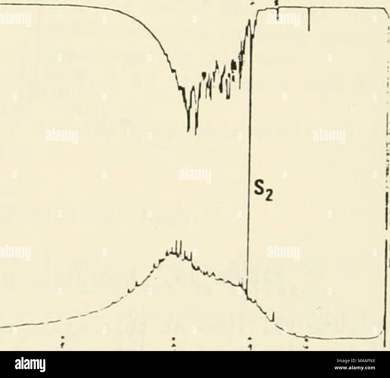 . Ökologische Studie der Amoco Cadiz Ölpest: Bericht des NOAA-CNEXO Gemeinsame wissenschaftliche Kommission. AW 24-6-80 STATION 8 Abbildung 16. Entwicklung der aromatische Kohlenwasserstoffe. 128 Stockfoto