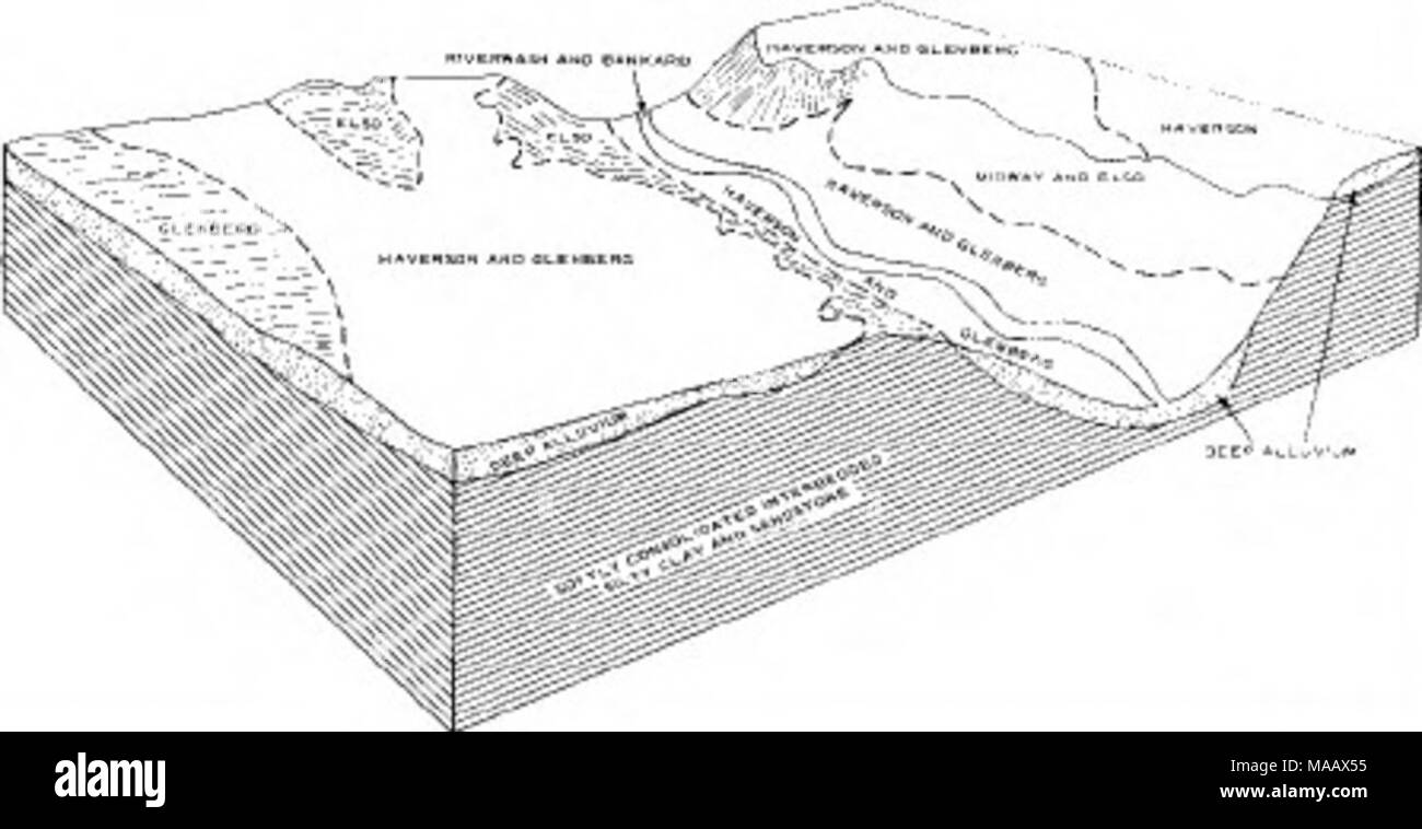 . Pflanzenarten und Pflanzengesellschaften der Powder River County, Montana. Halverson-Glenberg association Talsohlen und stieani Terrassen haben tiefe Lehme Böden deiived aus Schwemmland (Abbildung 8). Diese Tiefliegende Gebiete und ihrer sanften Gelände entlang alle tlie Flüssen gefunden sowie die meisten der großen Nebenflüsse, (tliose auf der BLM 1:100.000 Karte seiies). Stockfoto