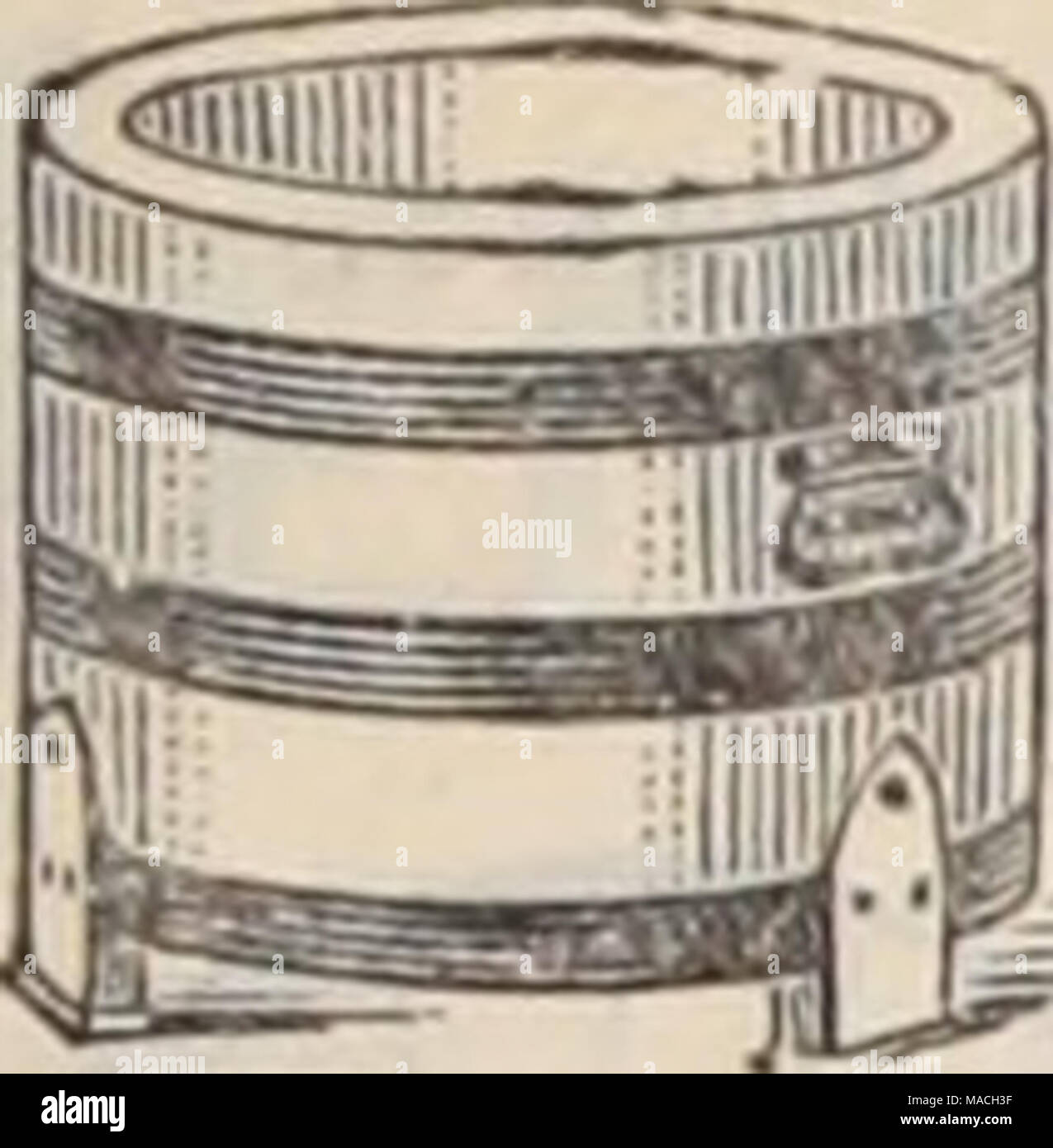 . Dreer der Großhandel Preisliste/Henry A. Dreer. . Maschine MAI&gt; E. Außerhalb Diam. 27 in. 25 in. 23 in. 21 in. 18 in. 16 in. 14 in. 13. 12 in. Länge der Stabkirche. 24 in $ 6,50 22 5,00 20 4,25 18 3,60 16 3,15 14 2,50 12 2,25 11 2,00 10 1,75 HAND MADK. Außerhalb Lengtti Durchm. der Stabkirche. 27 in. 24, | 4,75 22 4,35 20 3,75 18 3,15 16 2,50 14 2,25 13 2,00 12 1,75 10 1,50 in.. in.. ich.. 25 23 21 19. 18 16 Hn. 15 in. 14 in. Stockfoto