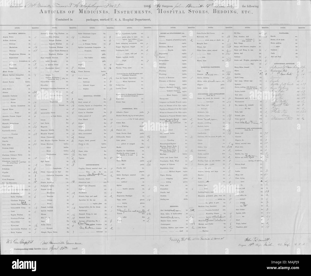 Zu H.A. Cooper, 23 Missouri Volunteer Infanterie, McMinnville, Tennessee, durch Johannes Benitt, 19 Michigan Freiwillige Infanterie. Titel: Eingang der Artikel von Medikamenten, Instrumenten, Krankenhaus speichert, Bettwäsche, etc., signiert John Bennitt, 20. April 1864. 20. April 1864. Bennitt, John Stockfoto