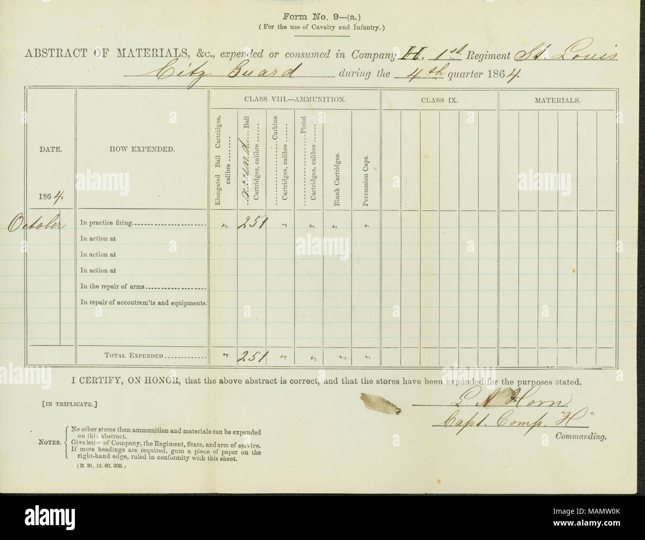 Listen Materialien verbraucht oder in der Firma H verbraucht, 1. Regiment, St. Louis City Guard, im vierten Quartal 1864. Titel: Zusammenfassung von Ausgaben, unterzeichnete L.A. Horn, Kapitän Comp. 'H', 1864. 1864. Horn, Leonard A., ca. 1840-1925 Stockfoto