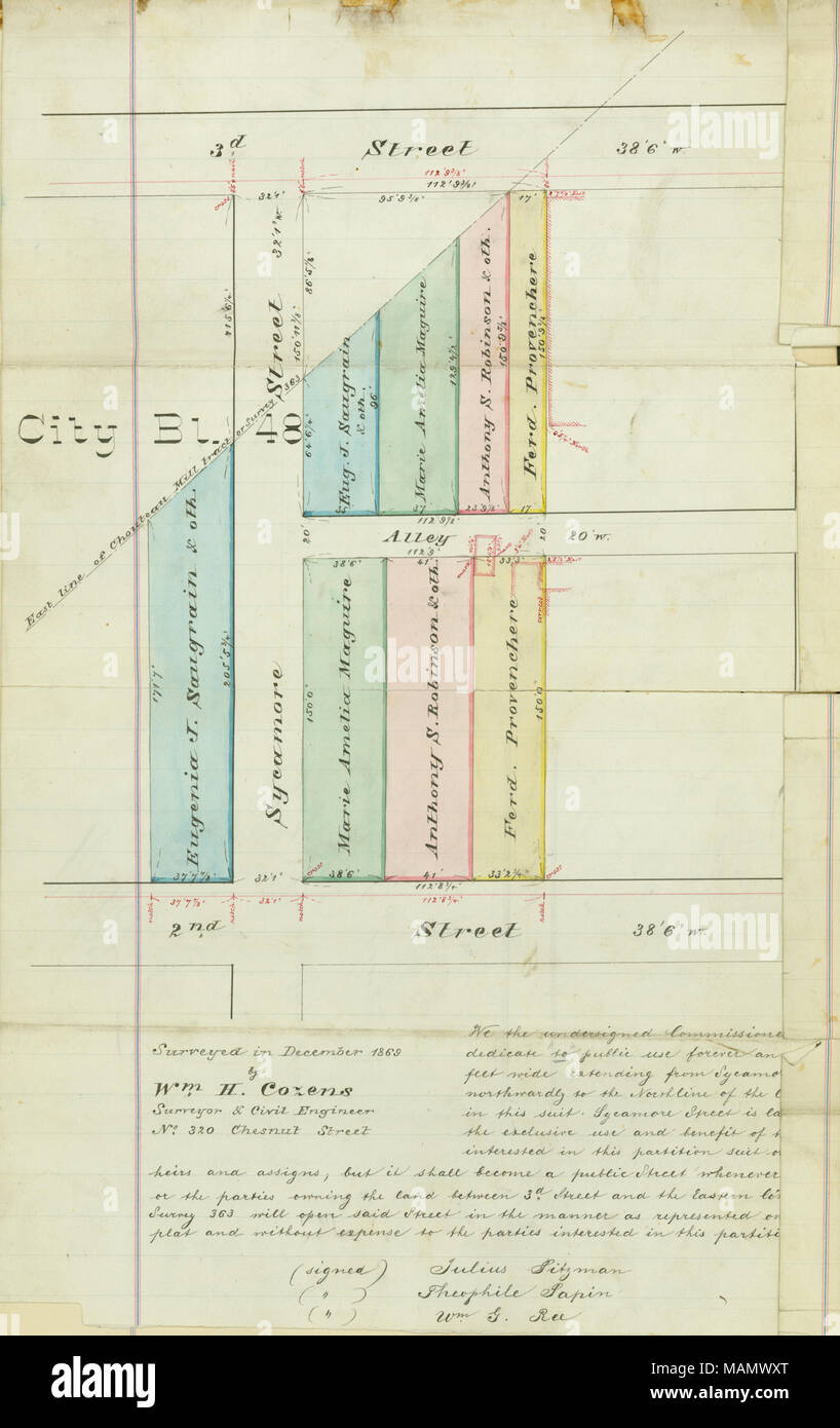 Fall bezieht Ferdinand Provenchere, Marie Amelia und George Maguire, Eugenia und Anthony Saugrain und anderen gegen Friedrich Saugrain, Anthony Robinson, Sophie und Anthony Jr. Robinson und Joseph und Monica Robinson für Block 48 auf der 2. Straße und Bergahorn und die 3rd Street ab. Titel: Gerichtsverfahren zwischen Friedrich und Ferdinand Saugrain Provenchere und andere, 22. Juli 1871. 22. Juli 1871. Stockfoto