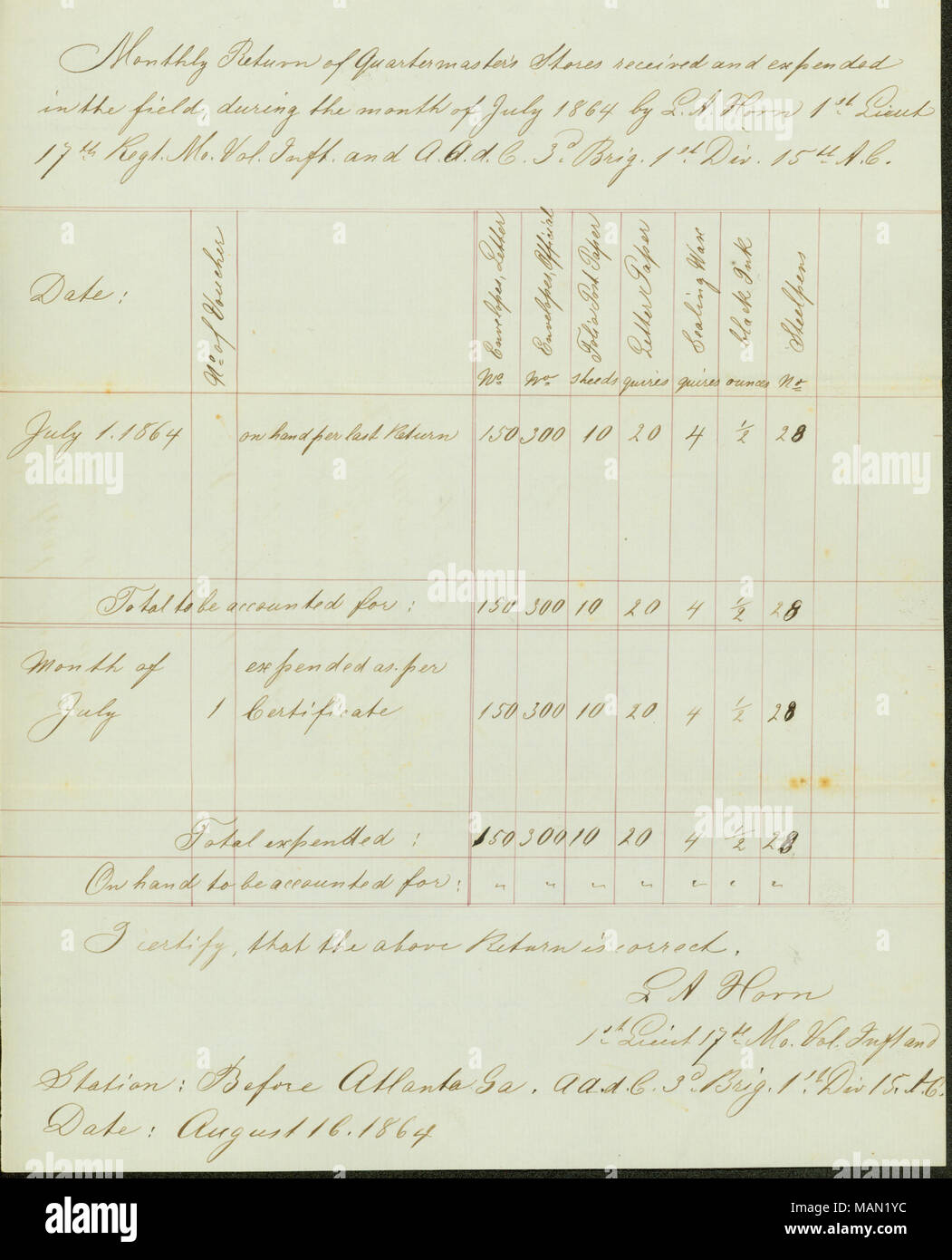 Listet Elemente empfangen und in das Feld Verbraucht in den Monat Juli 1864 von Los Angeles. Horn. Titel: Monatliche Rückkehr der Quartiermeister speichert, unterzeichnete L.A. Horn, 1 Lieut. 17 Mo Vol und A.A.D.C. Inft. 3d-Brig. 1. Div. 15. A. C., 16. August 1864. 16. August 1864. Horn, Leonard A., ca. 1840-1925 Stockfoto
