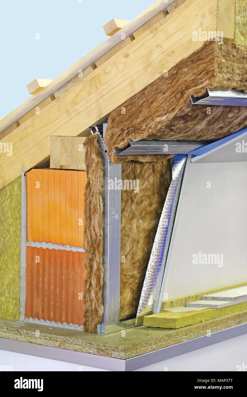Haus Dach- und Wanddämmung Querschnitt Stockfotografie - Alamy