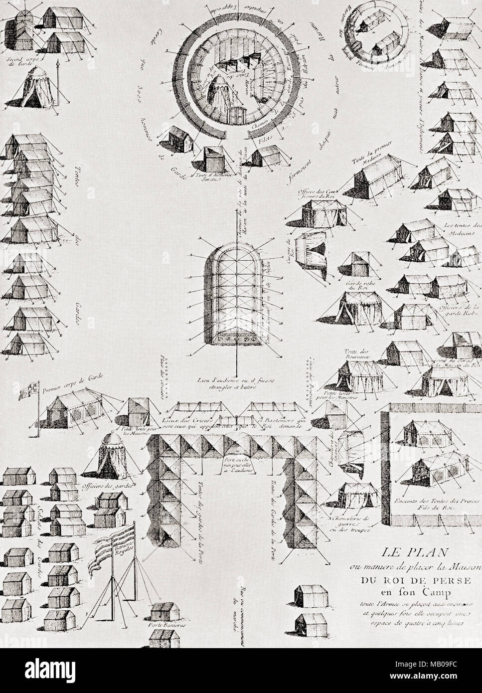 Das Camp von Nadir Shah. Der Plan zeigt einen bewachten Eingang vor, was zu einer Halle von Publikum und einem Harem innerhalb einer Runde Wand, mit Schutzvorrichtungen auf der linken und auf der rechten, die alle durch die Zelte der Soldaten umgeben. Nader Shah Afshar, aka Nadir Shah, Nader Qoli Beyg oder Tahmāsp Qoli Khan, 1688 - 1747. Persischen Herrscher. Von Hutchinson's Geschichte der Nationen, veröffentlicht 1915 Stockfoto