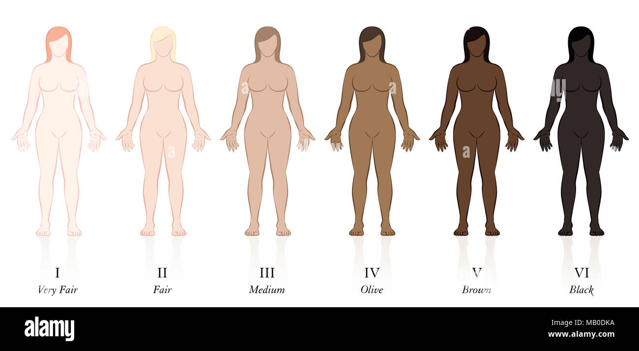 Hauttypen. Sechs Frauen mit unterschiedlichen Hautfarben. Sehr fair, fair, Medium, Olive, Braun und Schwarz, der Lichtschutzfaktor zu bestimmen. Stockfoto