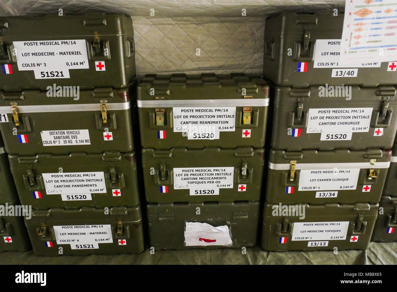 Die medizinische Versorgung im militärischen Bereich Krankenhaus, Lyon, Frankreich Stockfoto