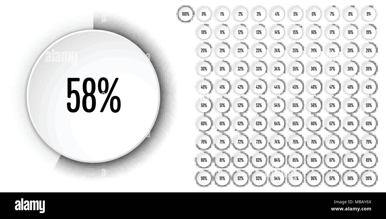 Der Kreis Prozentsatz Diagramme von 0 bis 100 ready-to-use für Web Design, User Interface (UI) oder infografik - Indikator mit Grau Stock Vektor