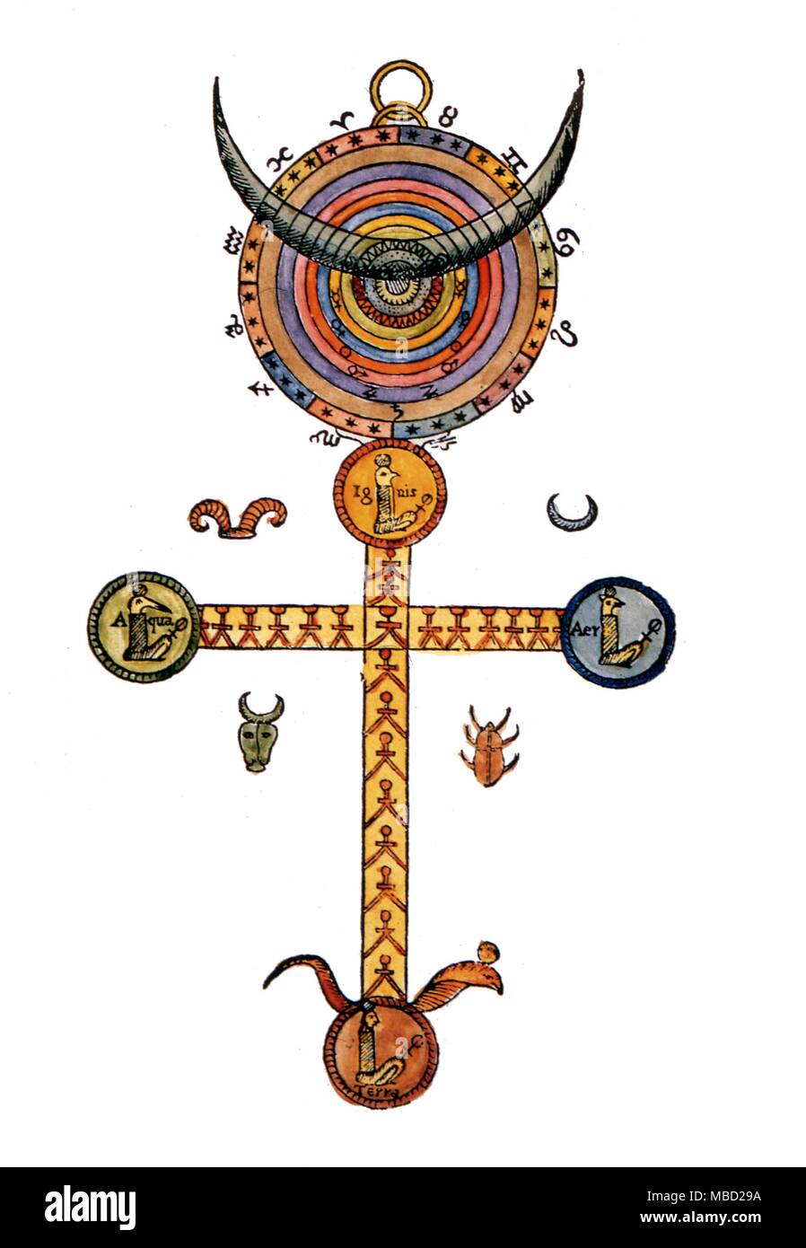 Magische Symbole hieroglyphischen Monade von John Dee, wie von Kircher in seinem 'Ödipus 1652 visualisiert. Stockfoto