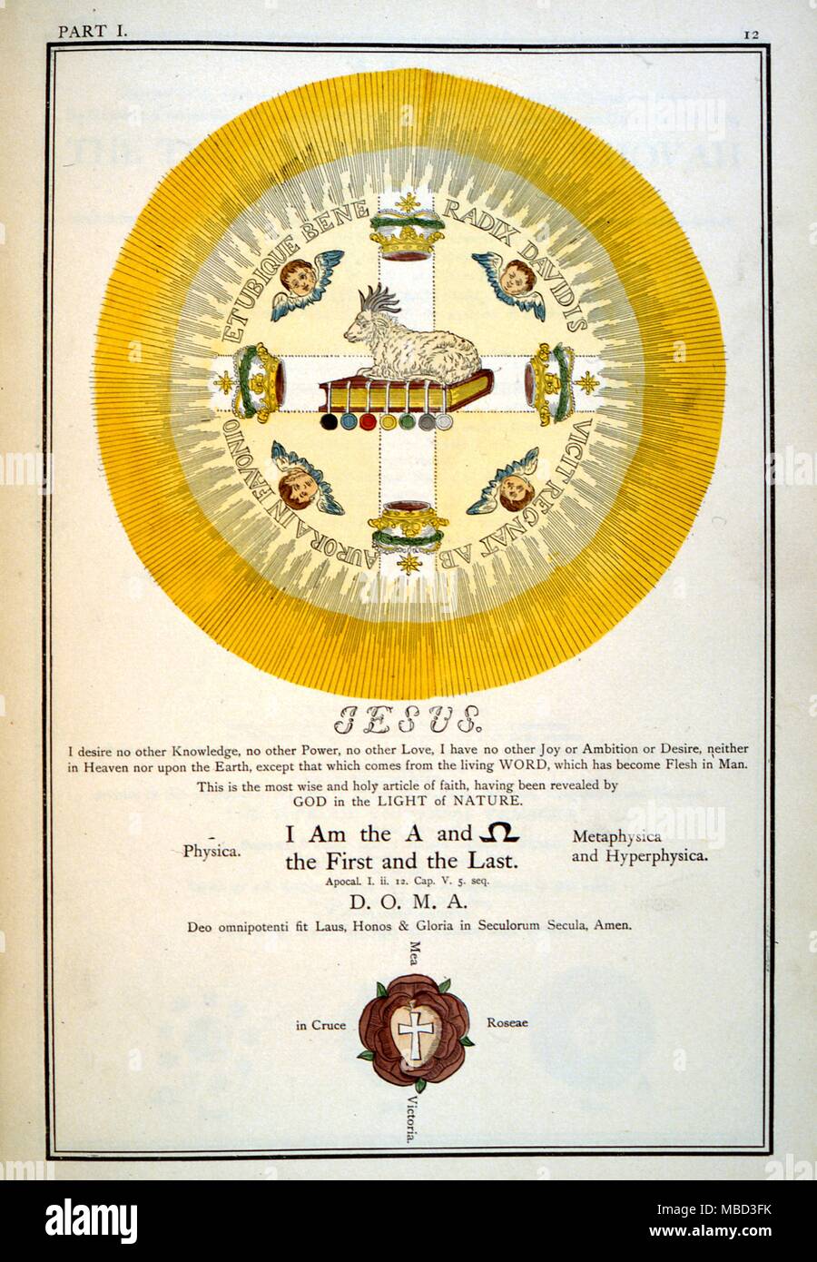 Rosenkreuzer - Geheime Bild von Gott als Solar. 1788 Stockfoto