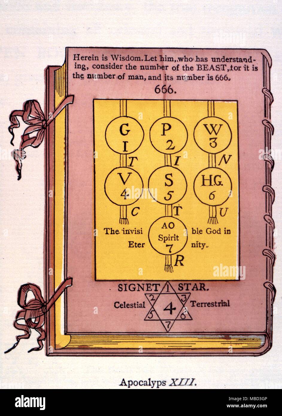 Rosenkreuzer - das versiegelte Buch der Offenbarungen, die Sieben Siegel. Stockfoto