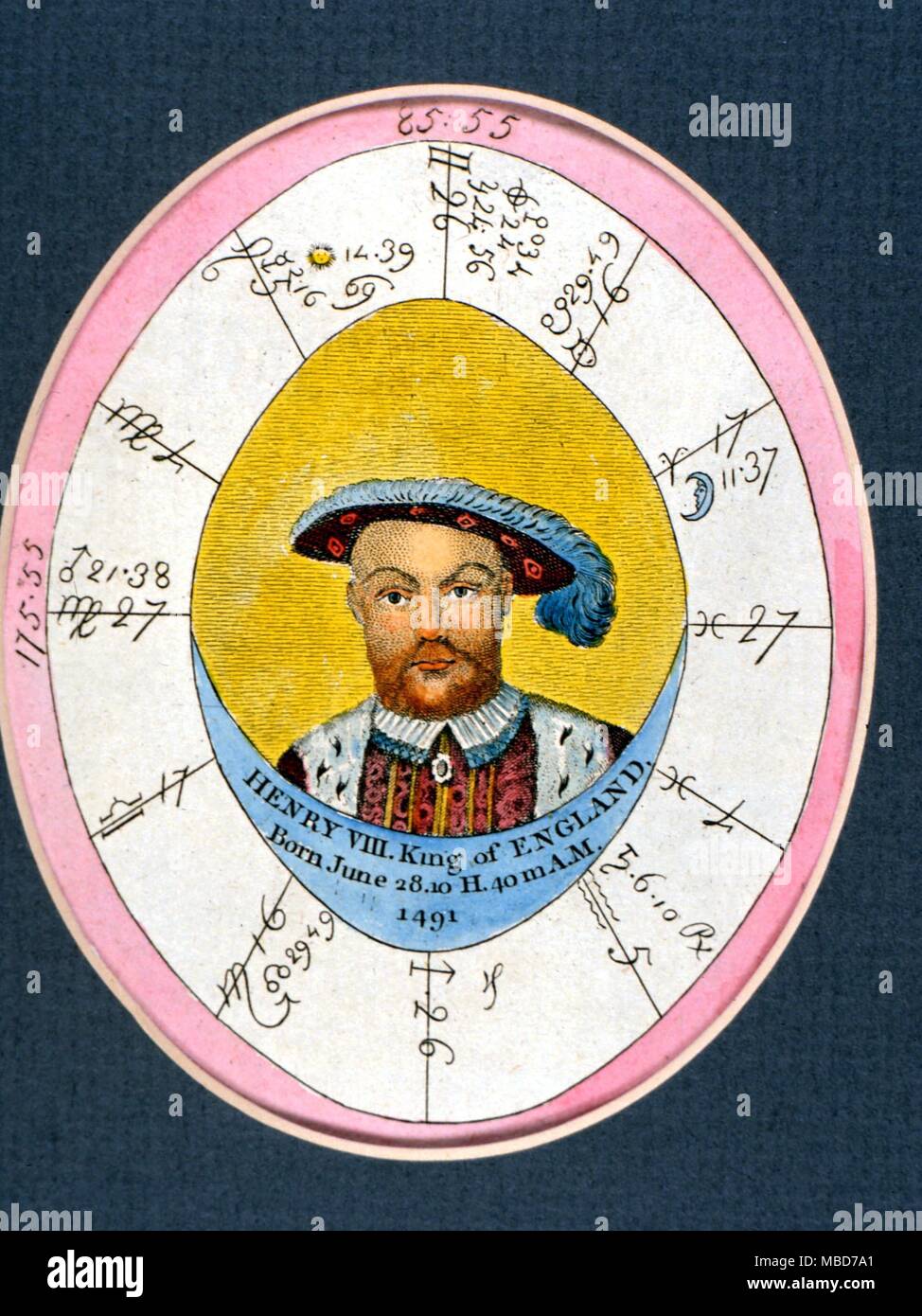 Horoskope - Henry VIII-Chart von Heinrich VIII. von England, von Ebenezer Vielleicht ist "Die Wissenschaft der Astrologie, oder komplette Illustrtion der okkulten Wissenschaften", 1790 Stockfoto