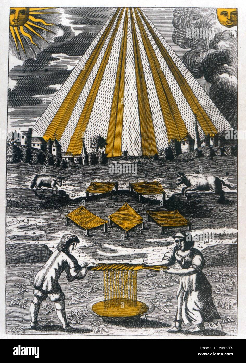 Alchemie - Platte 4 aus dem "Wortlose Buch', die mutus Liber, für Jakob Saulat 1677 gedruckt, einem der bedeutendsten der alchemistischen Bücher des Jahrhunderts. Sammeln der magischen Tau im Frühjahr (Zeit der Widder und Stier) in Tücher, die zusammengedrückt werden. Stockfoto
