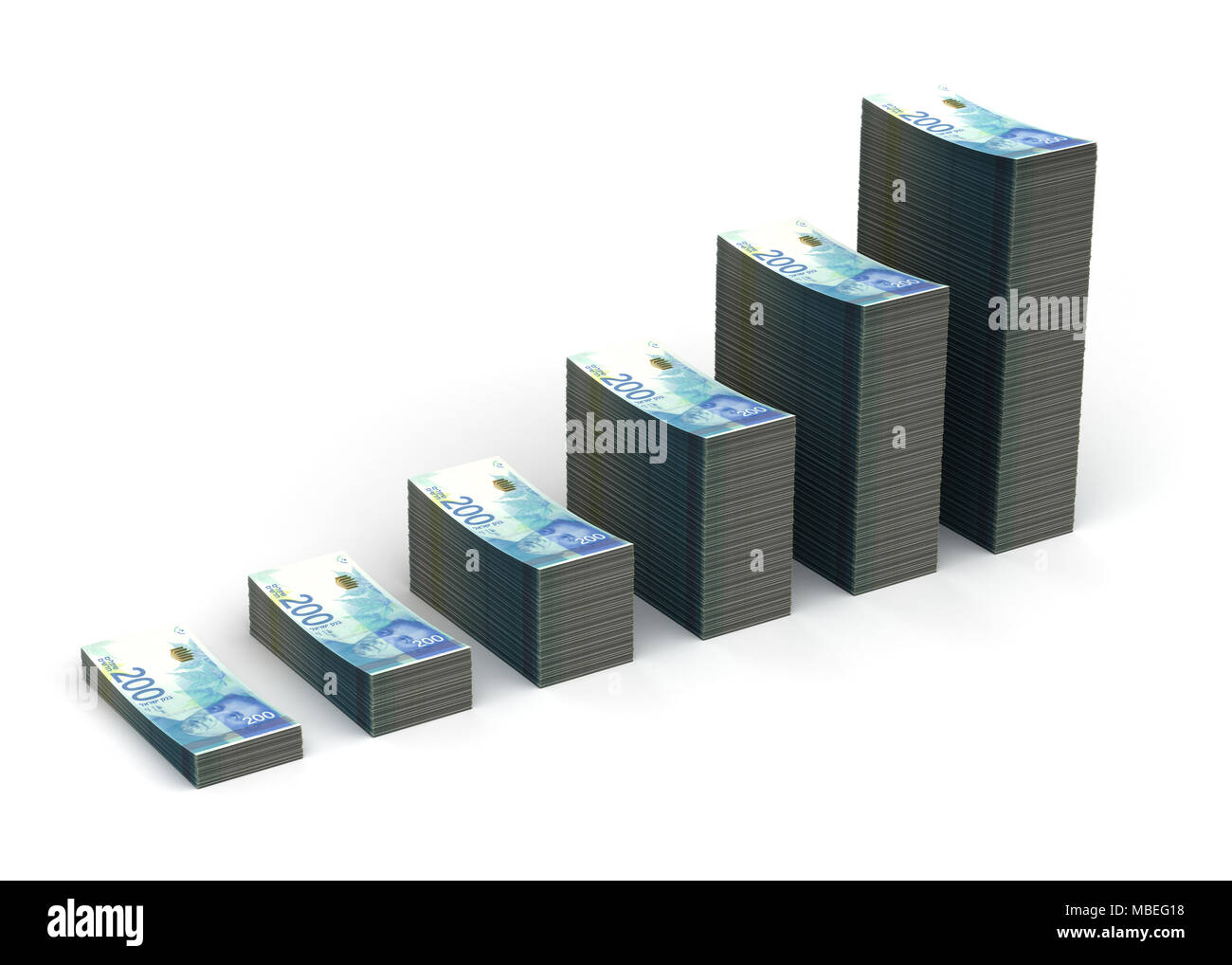 Israelischer neuer Schekel Graph (auf weißem Hintergrund) Stockfoto