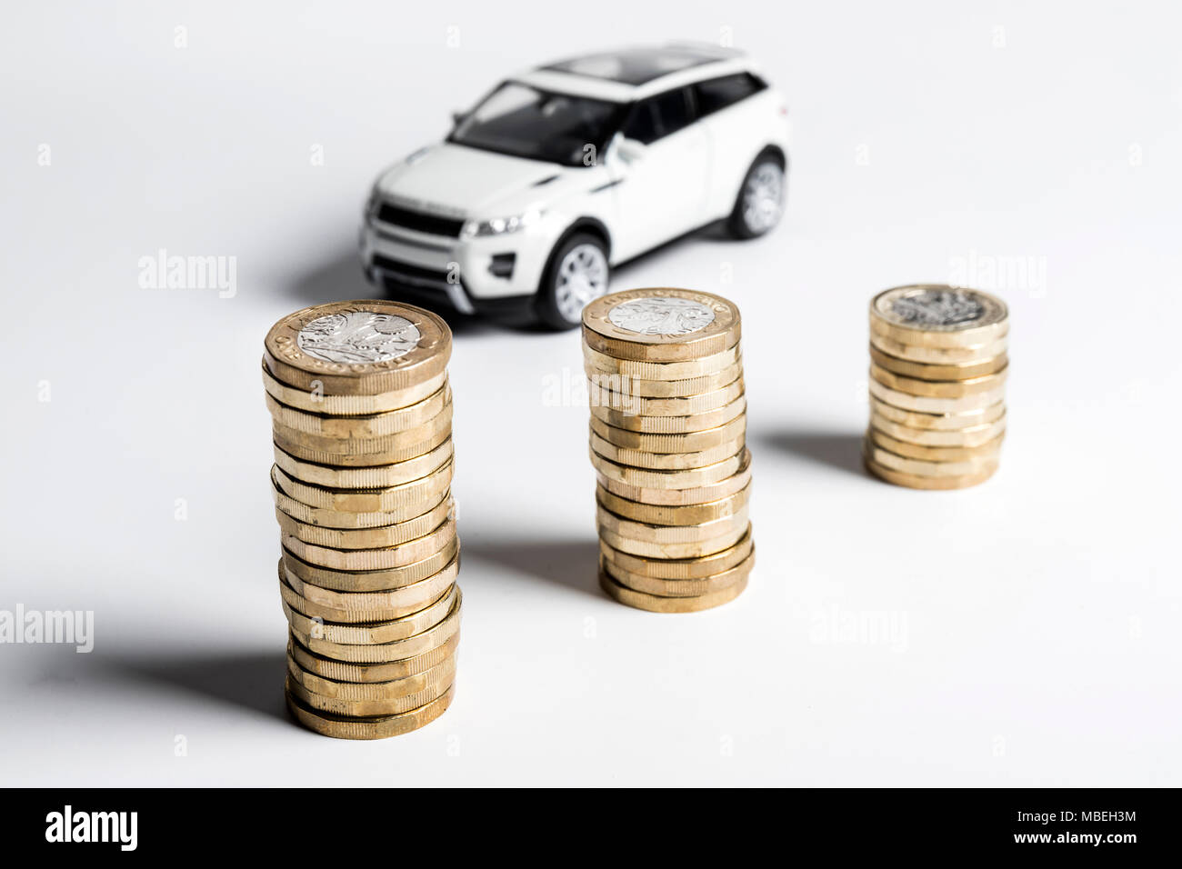 Ein Spielzeug Land Rover Evoque hinter Stapel von £ 1 Münzen. Stockfoto