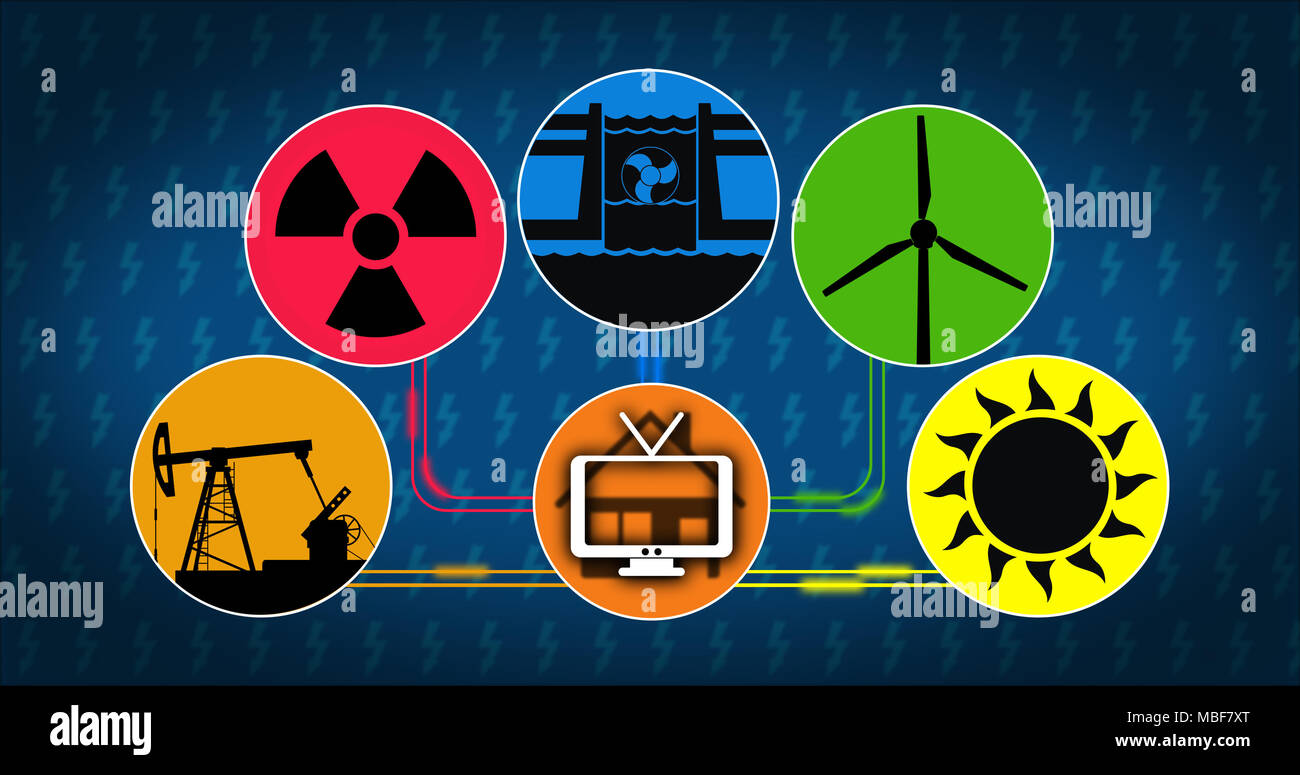 Stromerzeugung und Stromverbrauch Konzept. Symbole der Energiequelle mit Symbol für Solar-, Wind-, Wasserkraft, Kernkraft und fossilen Brennstoffen tech Stockfoto