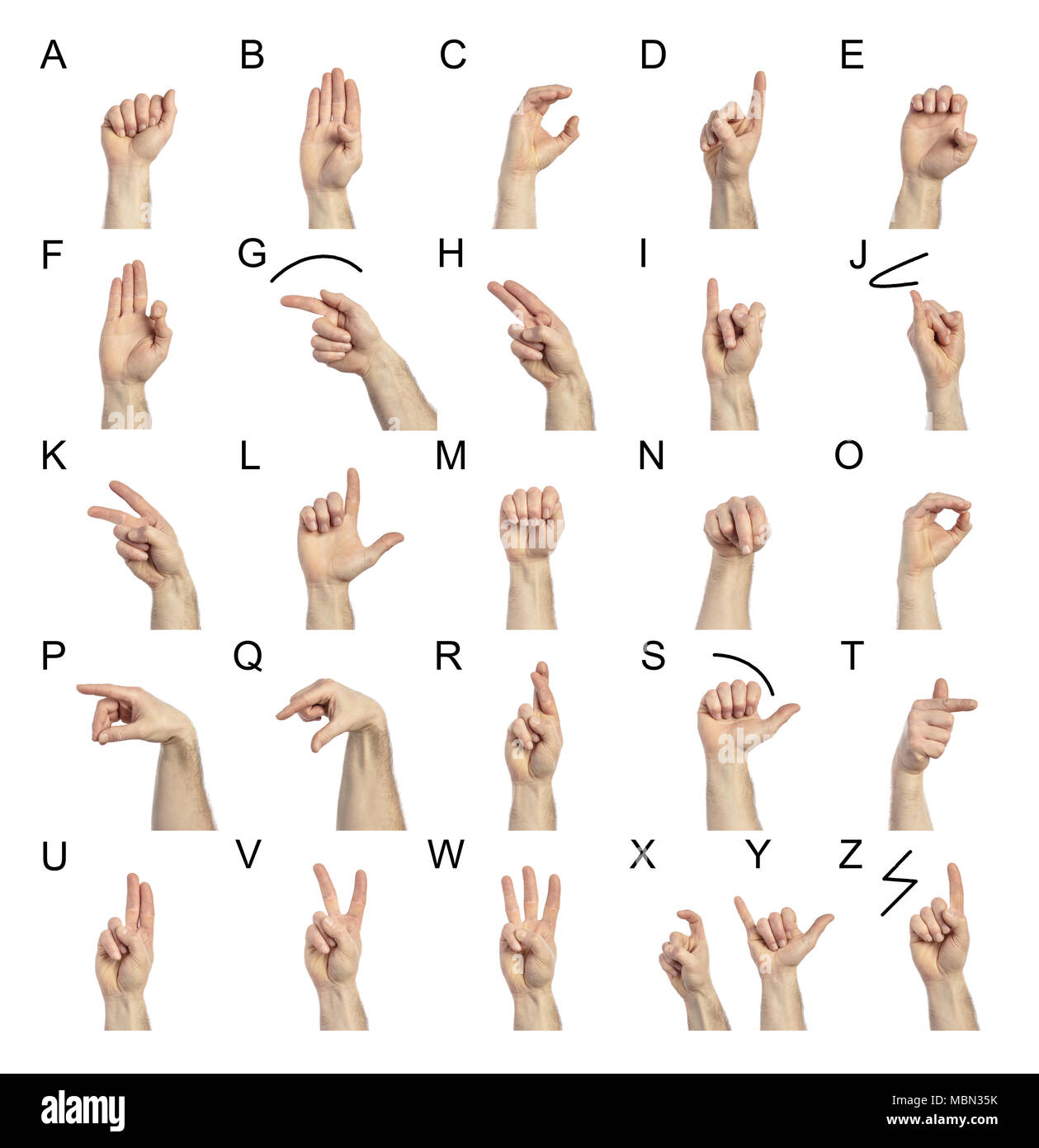 Gebärdensprache Hände auf weiß mit schwarzen Buchstaben isoliert Stockfoto