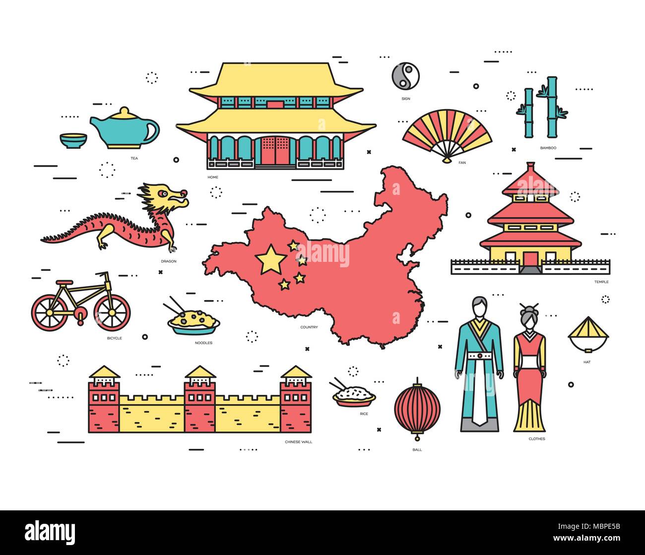Land China Reise Urlaub Guide von Waren, Orte mit dünnen Linien Design. Satz von Architektur, Mode, Menschen, Natur Hintergrund Konzept. Infografik Vorlage für Web und mobile auf Vektor flach Stock Vektor