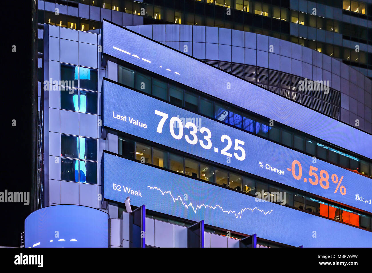 Außenansicht eines großen info Grafiken Bildschirm mit Börse Werte zu einem Finanzen Gebäude in New York City gesehen angebracht, in der Dämmerung. Stockfoto