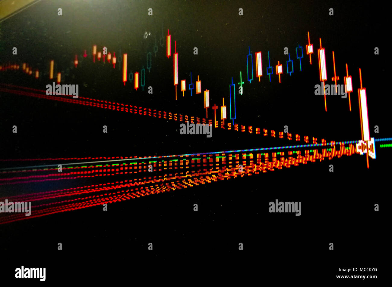 Forex trading Bildschirm mit Diagrammen schließen Aufträge Stockfoto