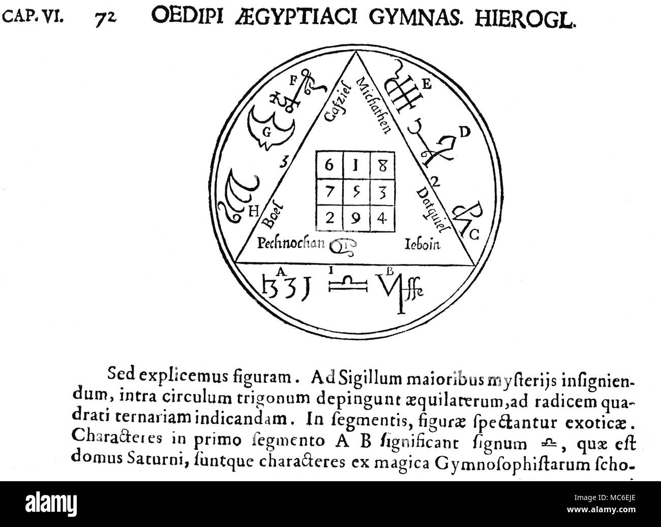 Magische Symbole - magische Quadrate - Saturn die Tabula Saturni, oder magische Quadrat von Saturn, auf einem 3x3-Quadrat, die einzelne lineare Addition von, 15, in eine beliebige Richtung. Der Platz wird von verschiedenen Namen und Siegel von Engeln und Dämonen zu Saturn verwandte umgeben. Von Athanasius Kircher, Oedipus Aegyptiacus, 1652-4. Die Struktur und einige der Engel Lore, wird von den magischen Quadraten veröffentlicht von Cornelius Agrippa abgeleitet. Stockfoto