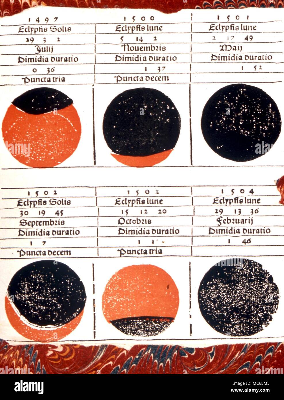 Kalender - Die Regimontanus Kalender für 1497 - 1504, Eclipse, die das Leben von Christoph Kolumbus und seine Männer aus dem indischen Stämme gespeichert. Gedruckt von Ratdoldt in Venedig, 541 Stockfoto